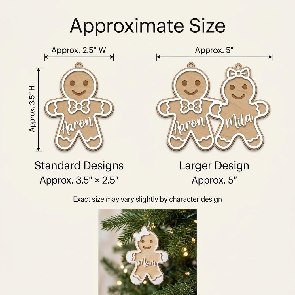 Personalized Gingerbread Family Ornament