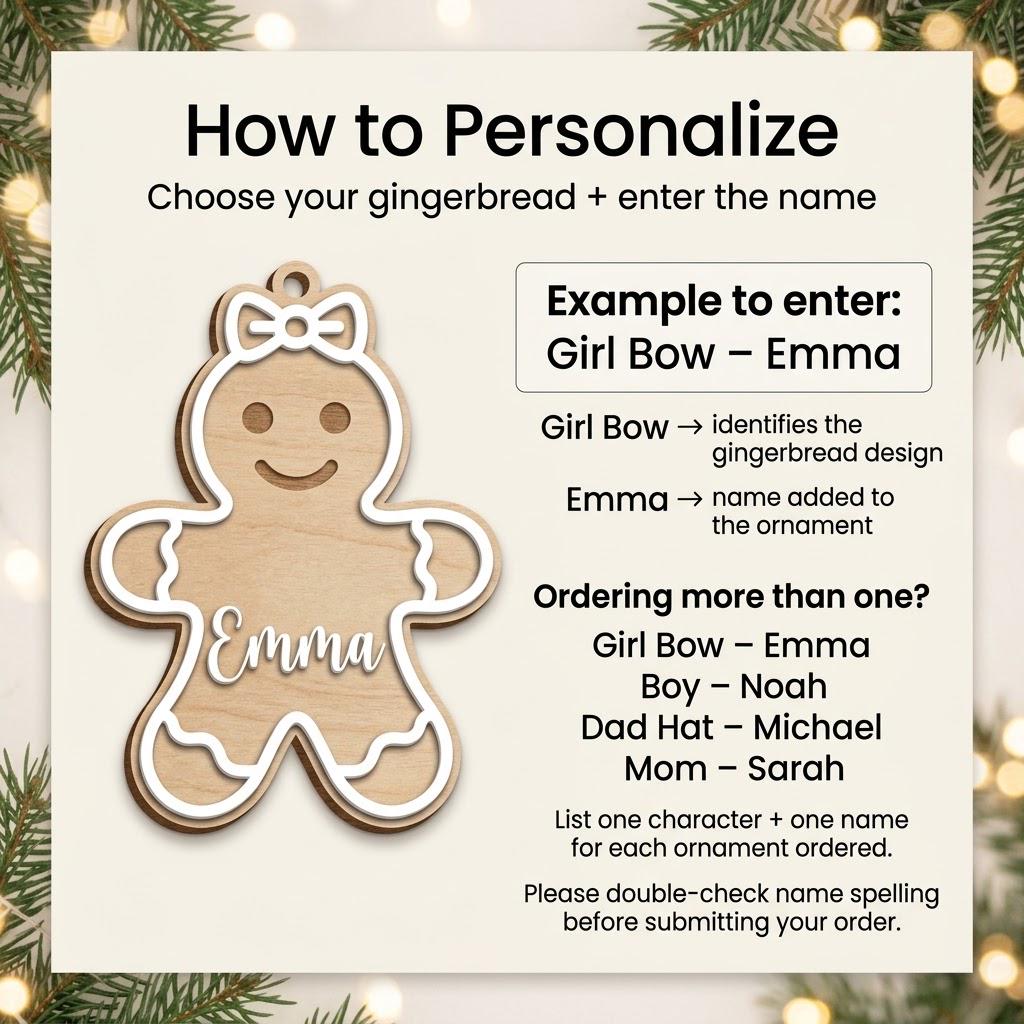 Personalized Gingerbread Family Ornament